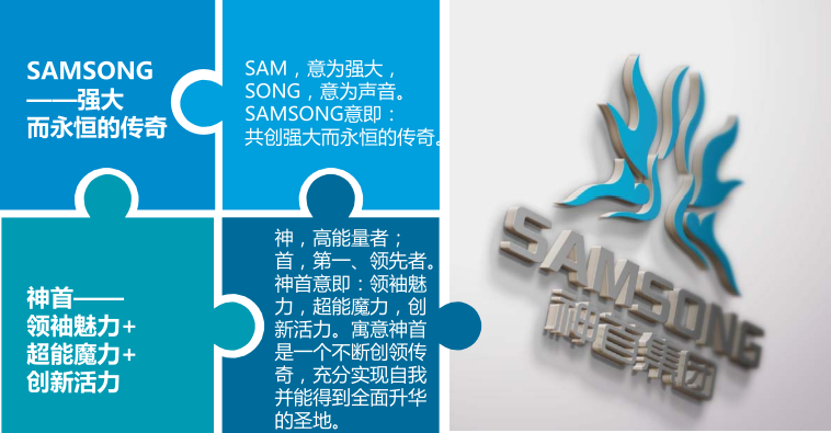 怎樣合理的進行品牌形象改造升級