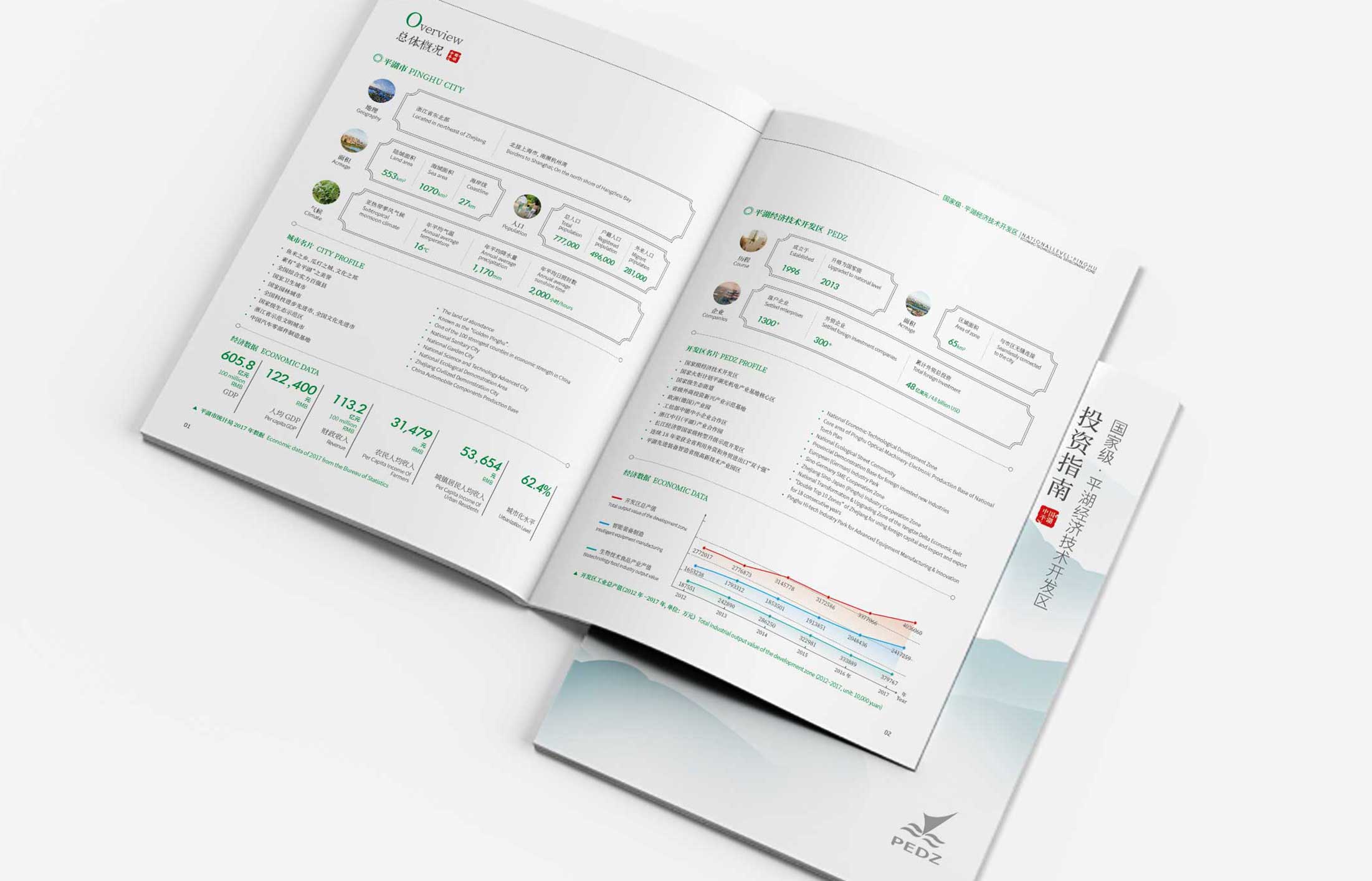 企業招商手冊設計將品牌推向市場