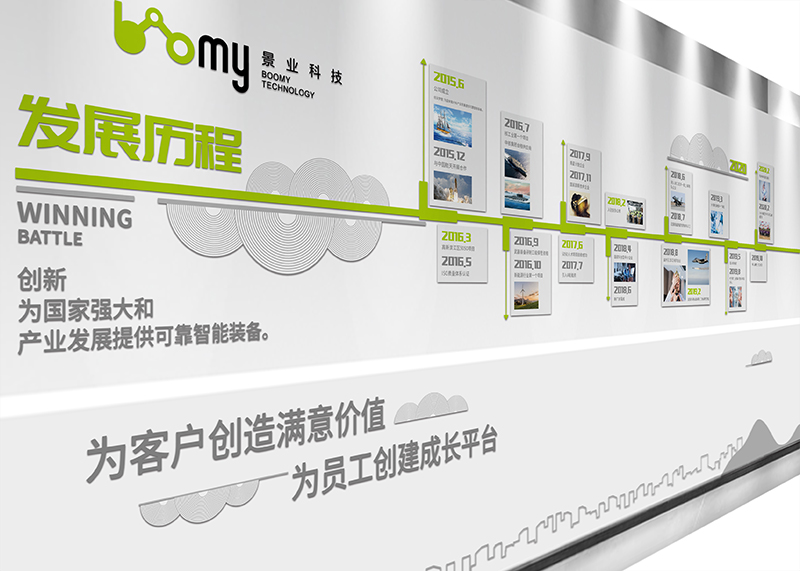 景業智能文化墻設計制作